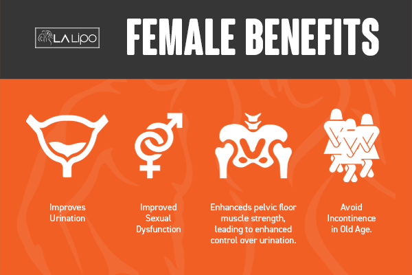 See our incontinence treatment prices and plans from LA LIPO Warminster