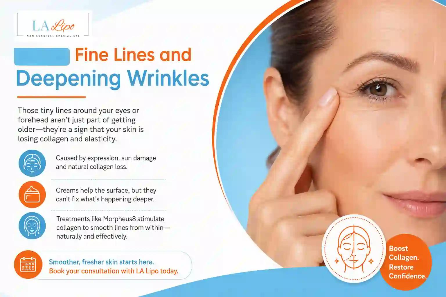 Sign #2: Fine Lines and Deepening Wrinkles Warminster